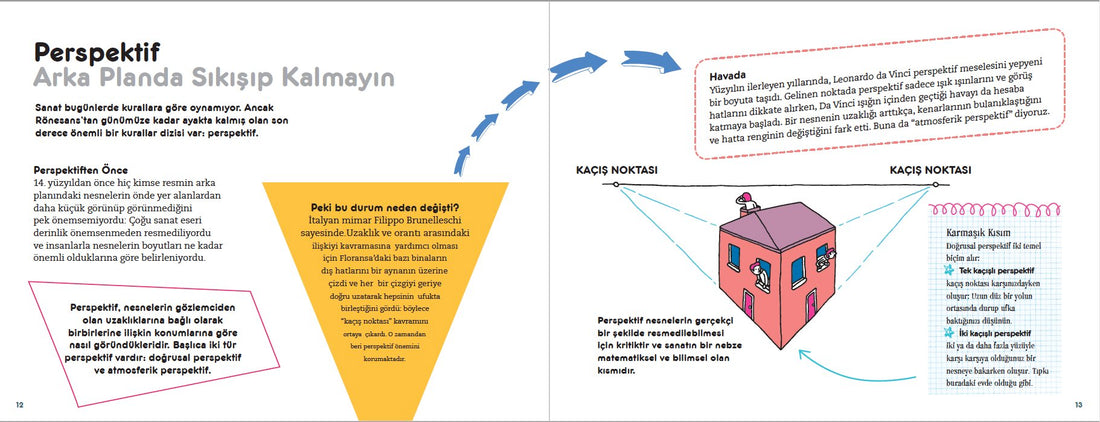 İşte Bunlar Hep Sanat (Karton Kapak)
