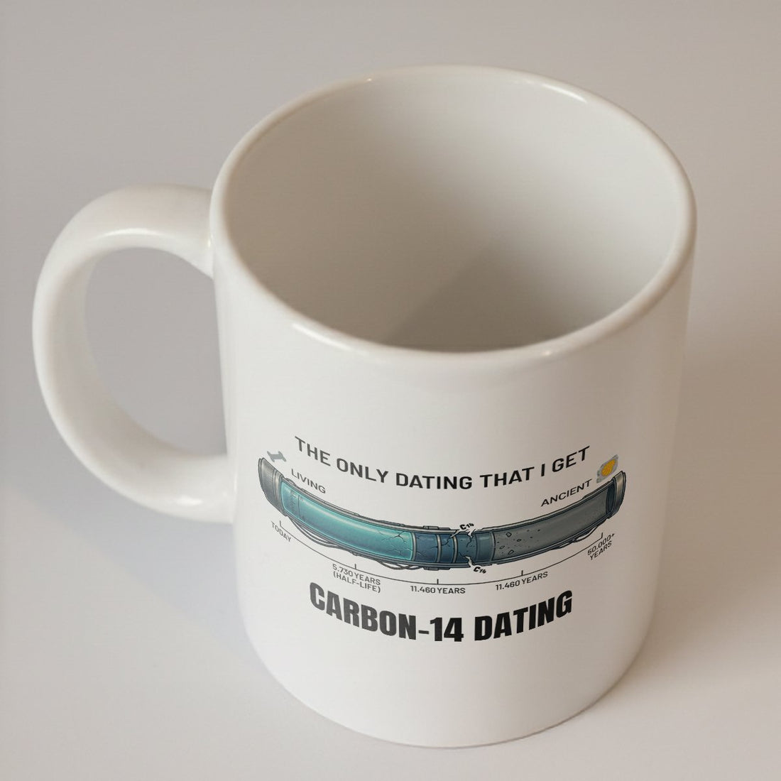''Dating'' Kupa