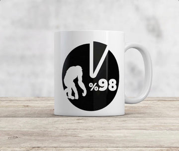 %98 Şempanze Kupası