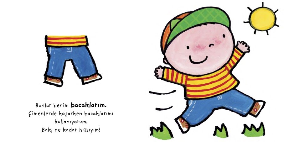 Yüzüm ve Vücudum