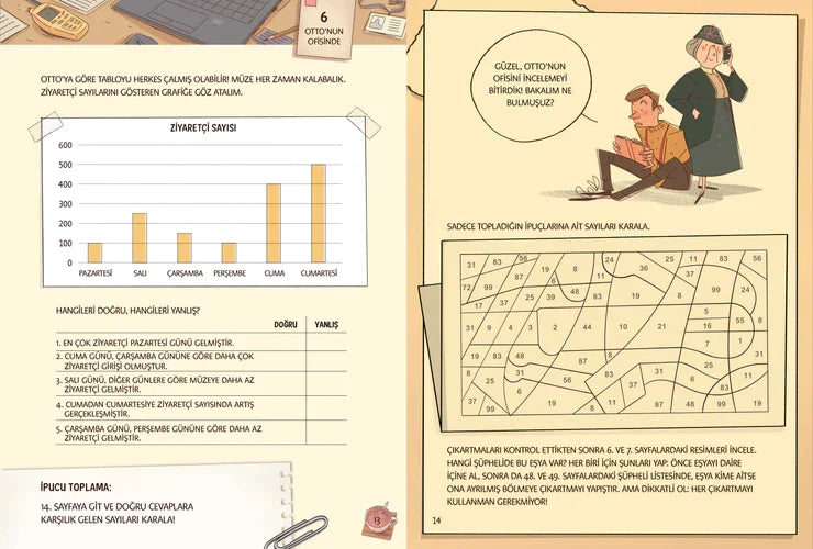 Teresa Hala'nın Soruşturmaları 3 – Müzedeki Sahte Tablo